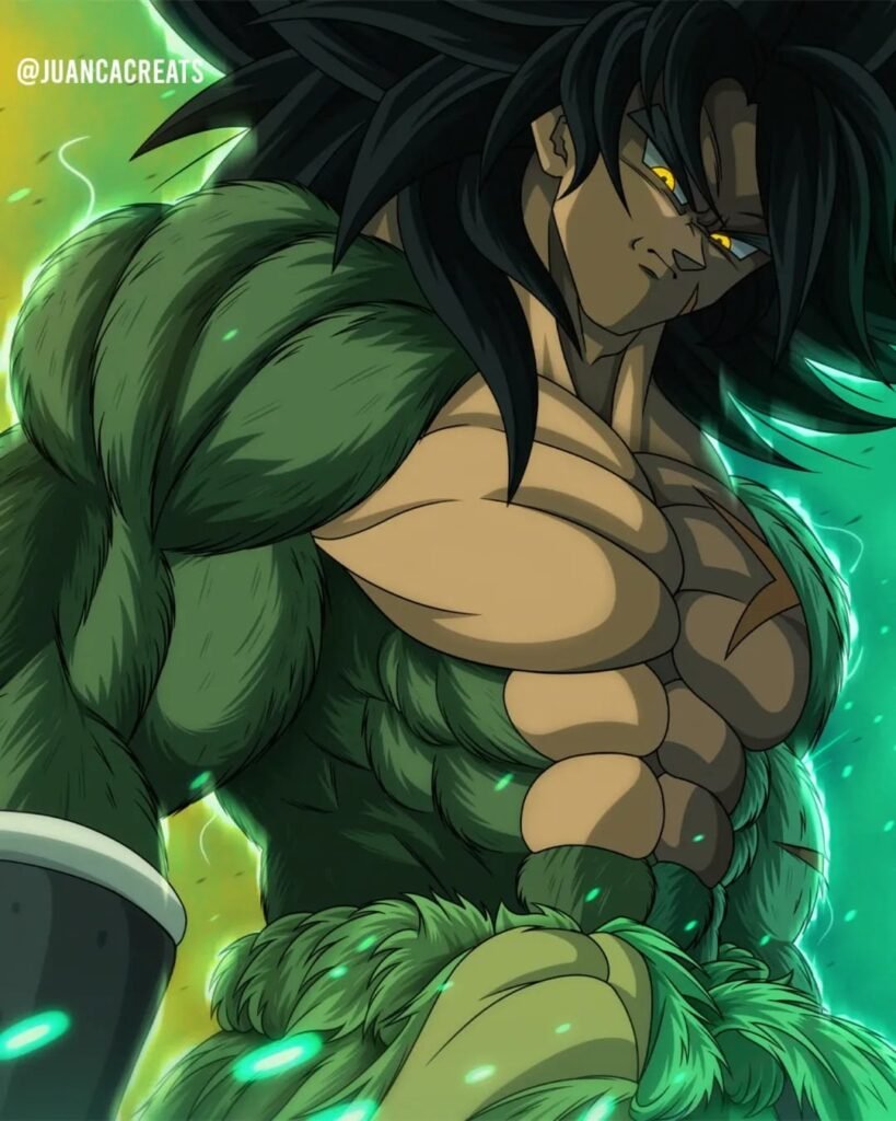 Broly Pfp Anime