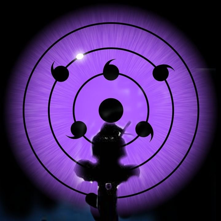 Itachi Pfp Purple